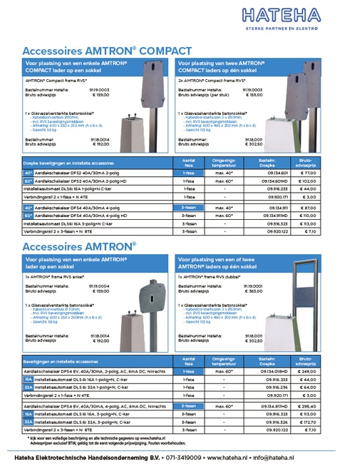 Accessoires elektromobiliteit