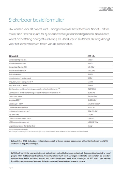 Stekerbaar bestelformulier
