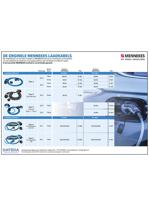 MENNEKES Laadkabels