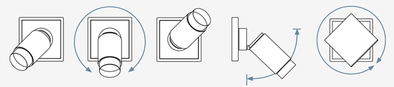 Plug & light traploos draaibaar